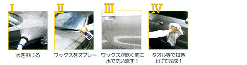 I[}CeB[WAX̎gp@